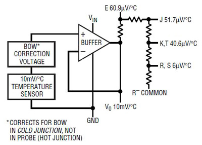 Linear Technology Thermocouple Compensator